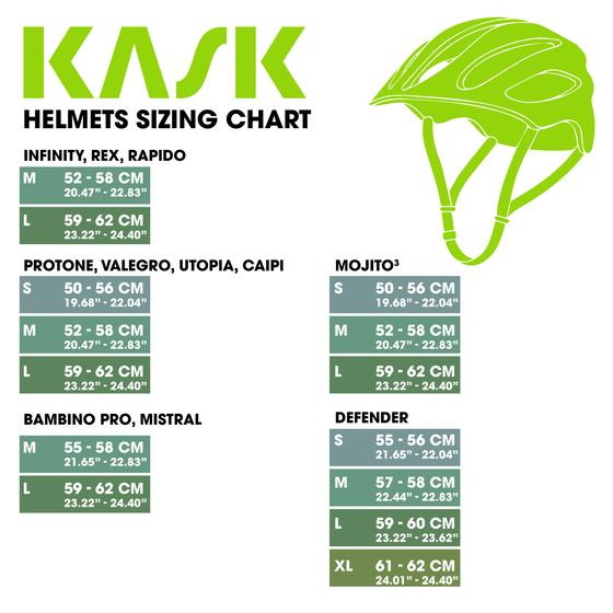 KASK Valegro Matt Black Cycling Helmet